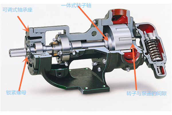 高粘度泵 高粘度泵