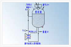 高粘度泵 高粘度泵