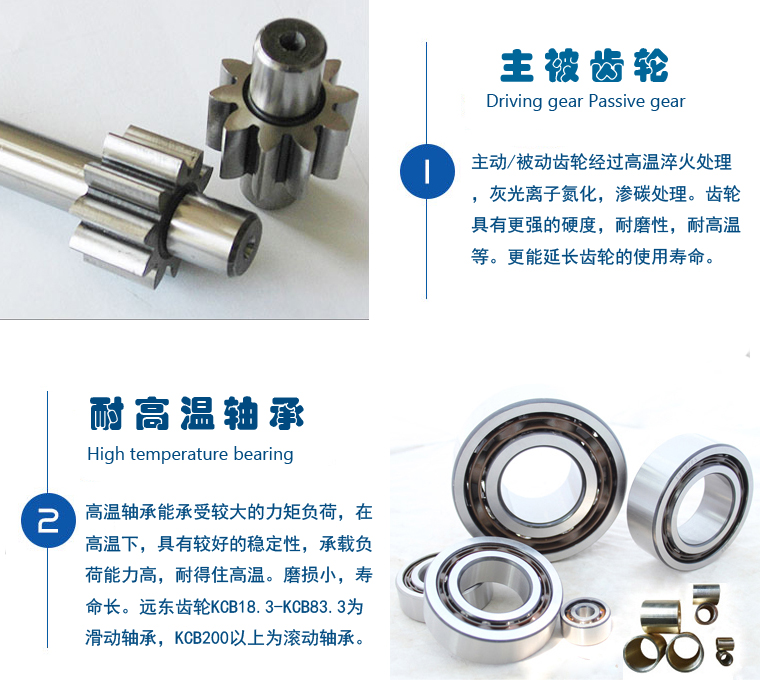 天津遠東KCB齒輪泵產(chǎn)品優(yōu)勢 天津遠東KCB齒輪泵產(chǎn)品優(yōu)勢