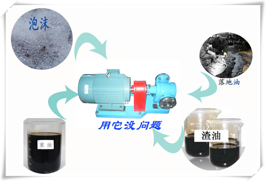 2CG渣油泵適用行業(yè) 2CG渣油泵適用行業(yè)